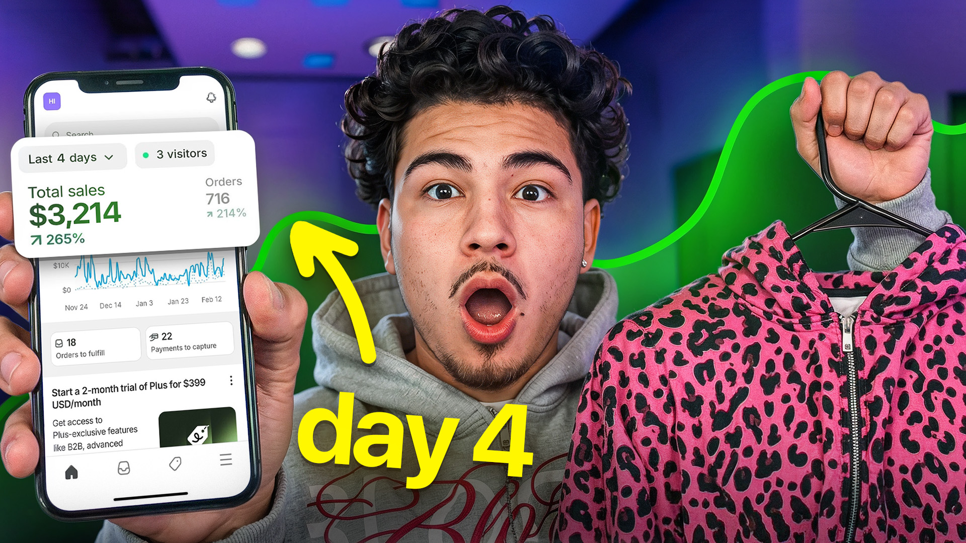 I Started A New Clothing Brand From Scratch.....